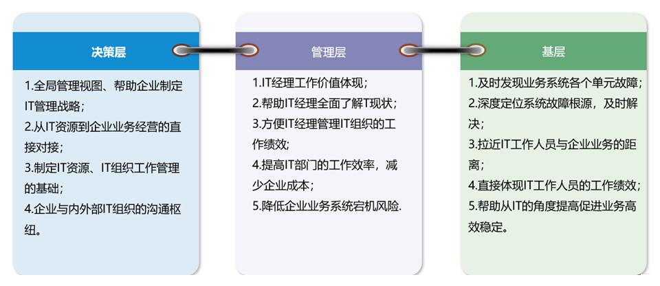 chanpin_20220318_03_01 1277星际电子(中国游)官方游戏网址