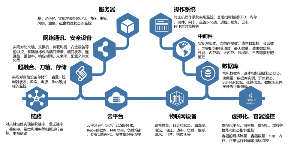 chanpin_20220318_03_03 1277星际电子(中国游)官方游戏网址